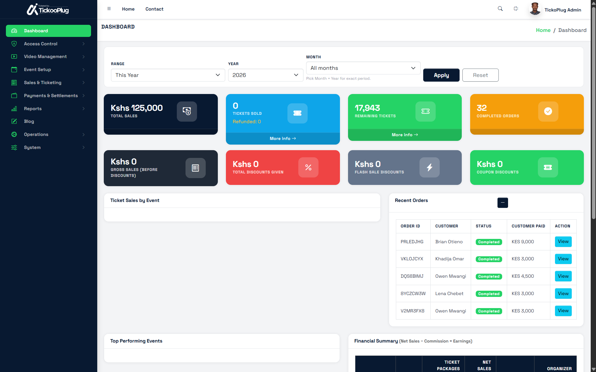 TickooPlug organizer dashboard